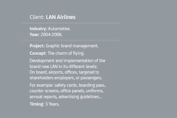 LAN Airlines 1