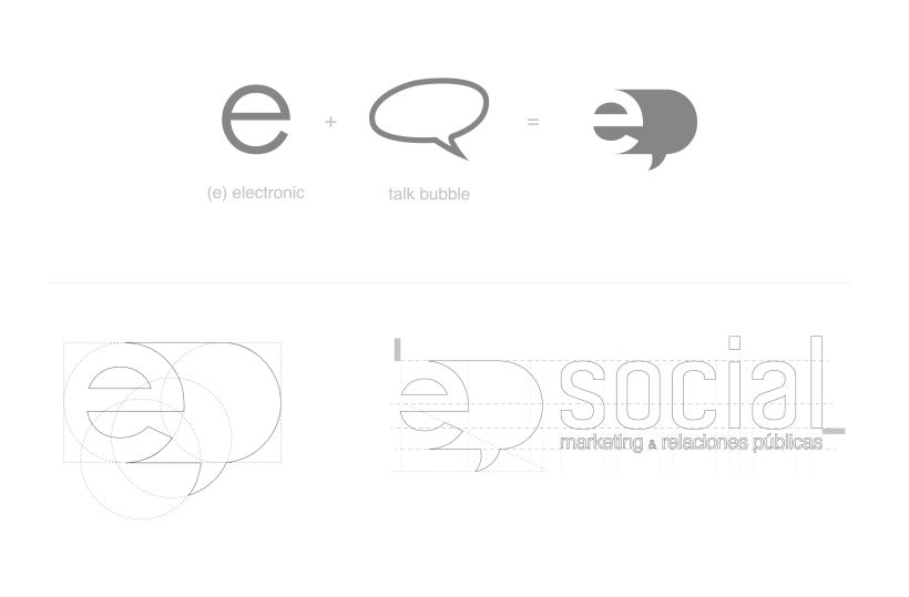 e-social branding 2