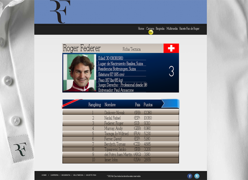 Web Federer 2