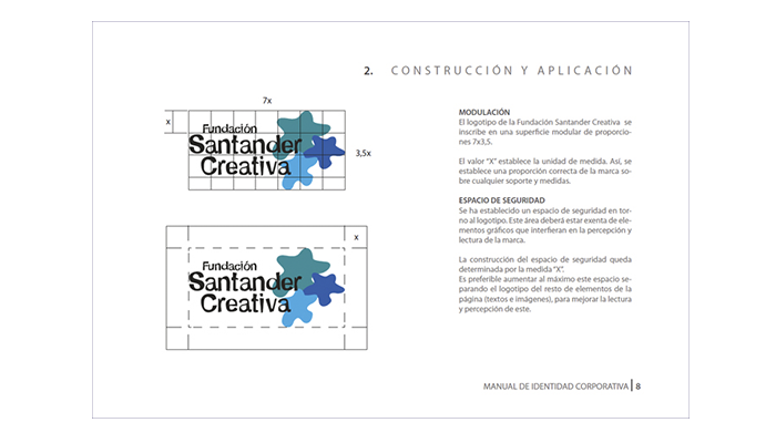 Santander Creativa 3