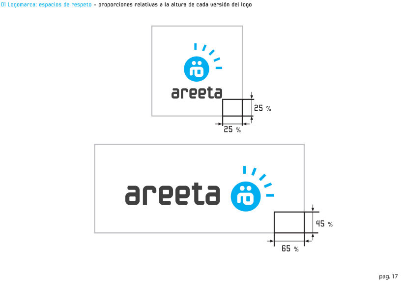 IV Areeta + diseño web 4