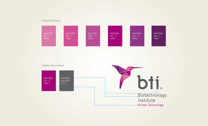 BTI Biotecnology Institute 6