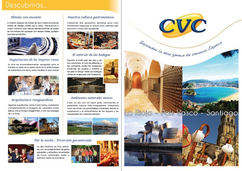 Perfiles de viaje para España Aqui y CVC 19