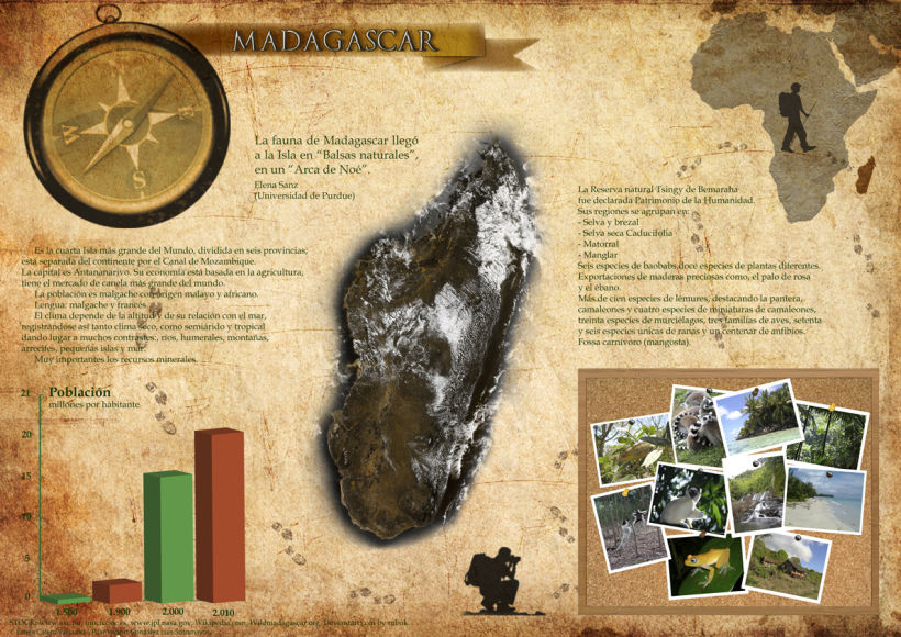 Infografía  de Madagascar 2