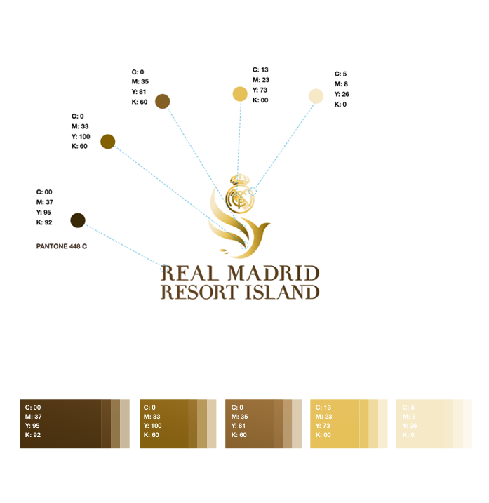 Real Madrid Resort Island 7