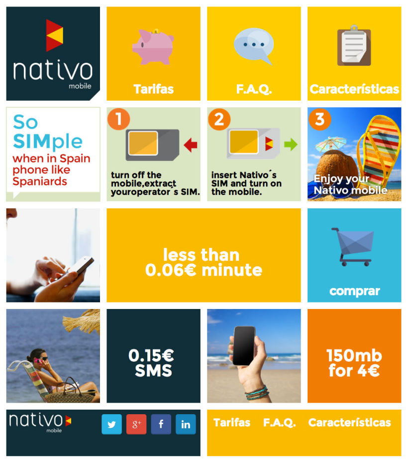Nativo: web responsive 1