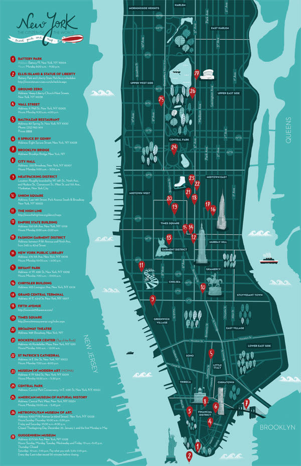The citizen of the World - NYC travel guide 3