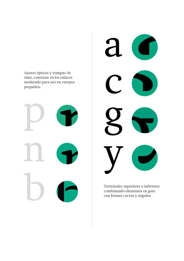 Marina (typeface) 4