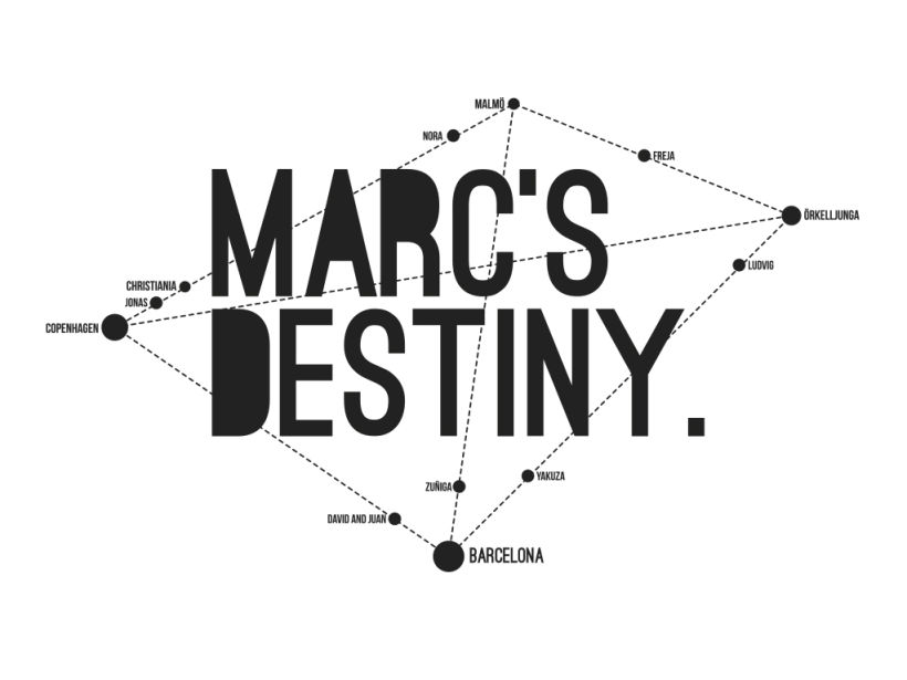 Identidad Marc's Destiny 0