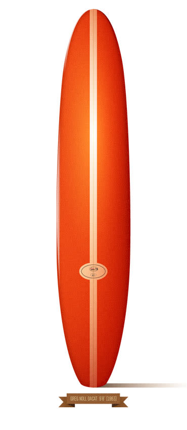 Classics longboards from the 60´s 5