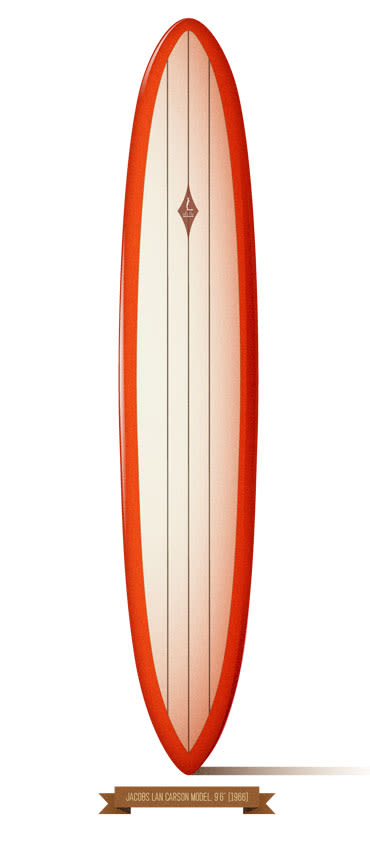 Classics longboards from the 60´s 6