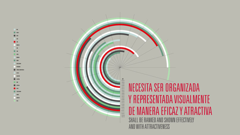 Master Information Graphic Design • IED Barcelona 8