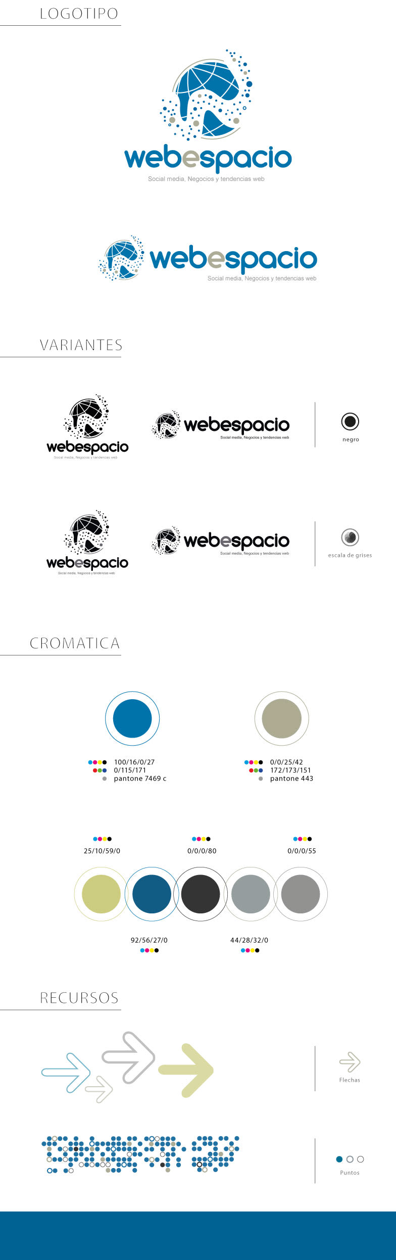 Webespacio Brand 1