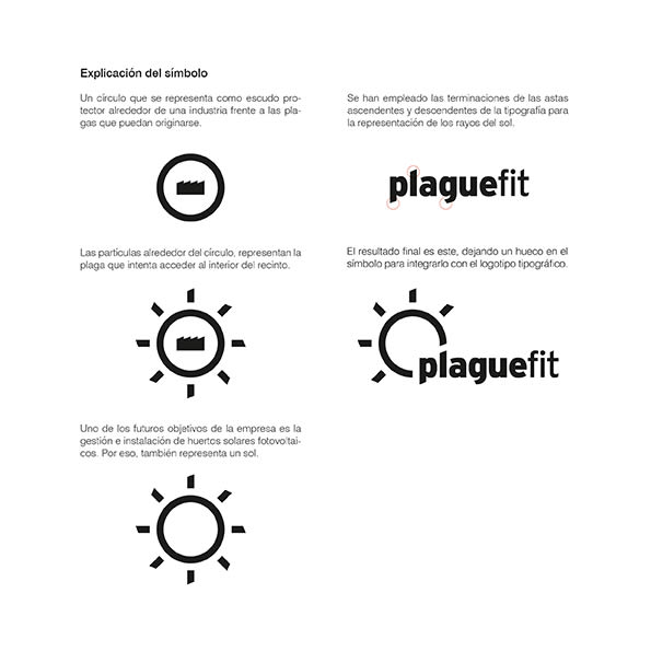 Plaguefit 2