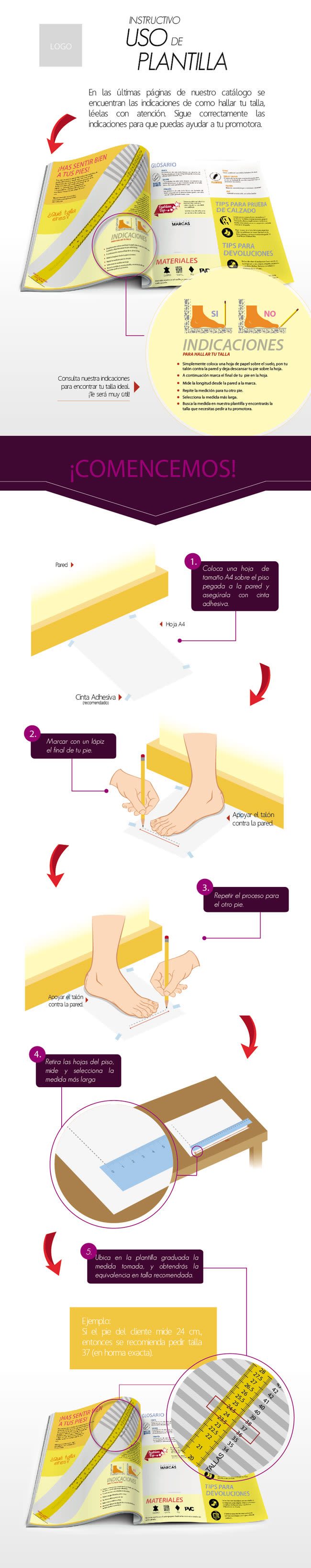 Slipsole guide 2