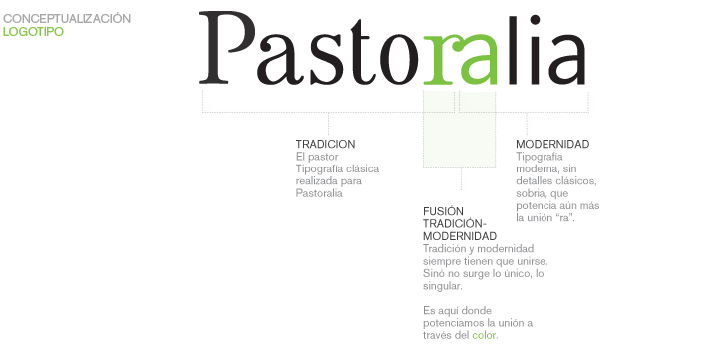 Pastoralia 3
