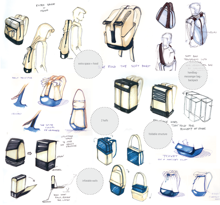 AAIR Backpack | Diploma project 2