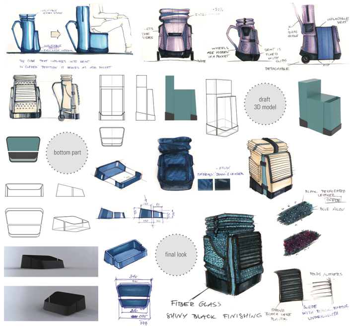 AAIR Backpack | Diploma project 3