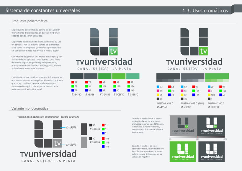 TV-Universidad - UNLP - Branding 4