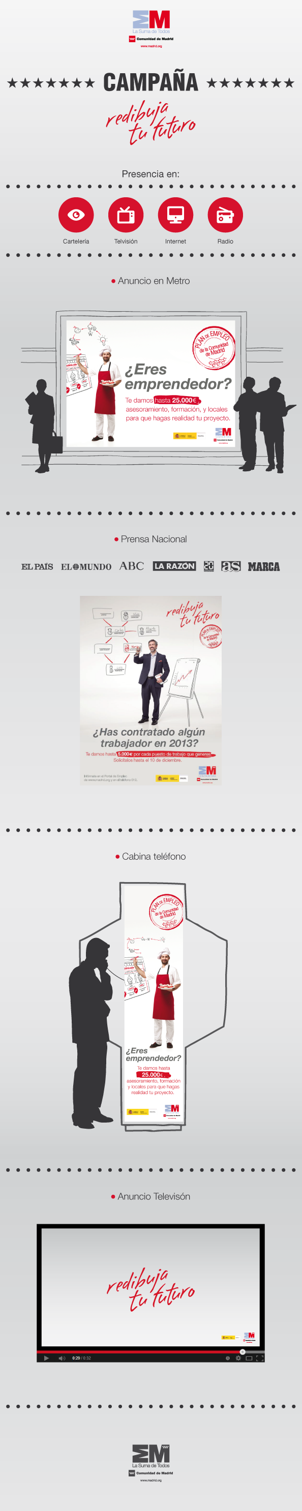 Campaña "Redibuja tu futuro" Comunidad de Madrid -1