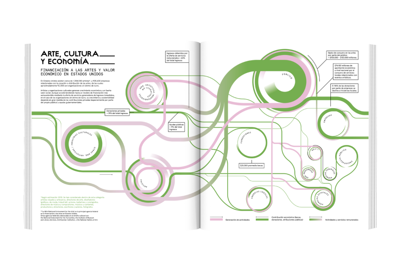Mapping Residencies magazine issue 01 9