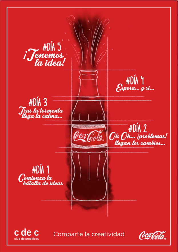 Coca-Cola  2