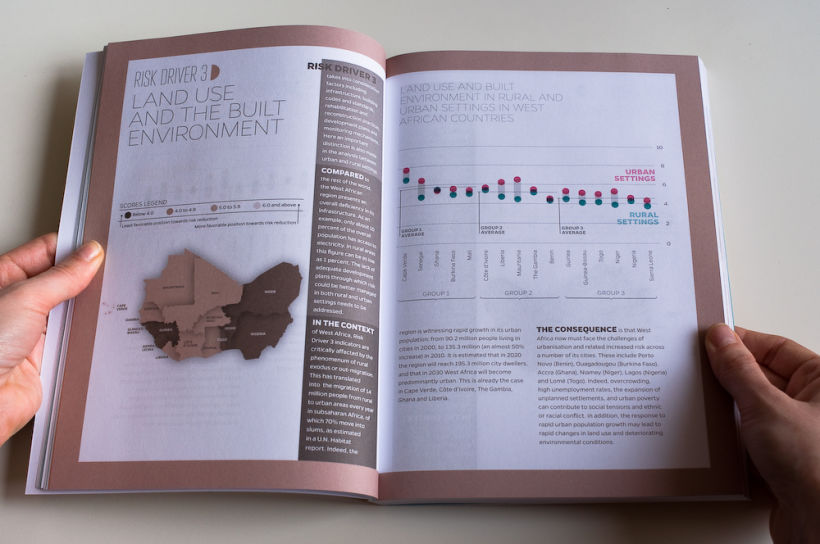 Risk reduction index in West Africa 5