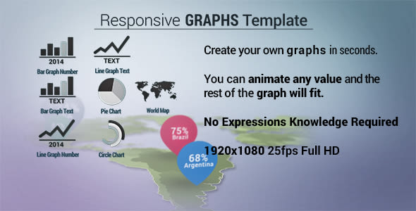 Responsive Graphs Template  -1