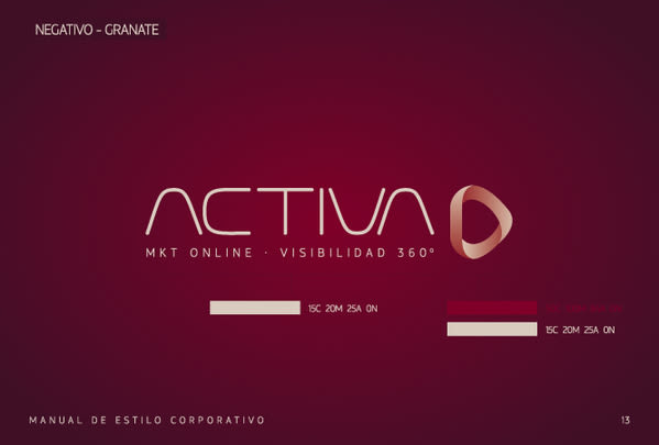 Activa. Mkt Online. Visibilidad 360º 3