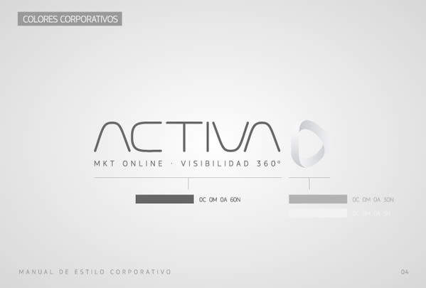 Activa. Mkt Online. Visibilidad 360º 4