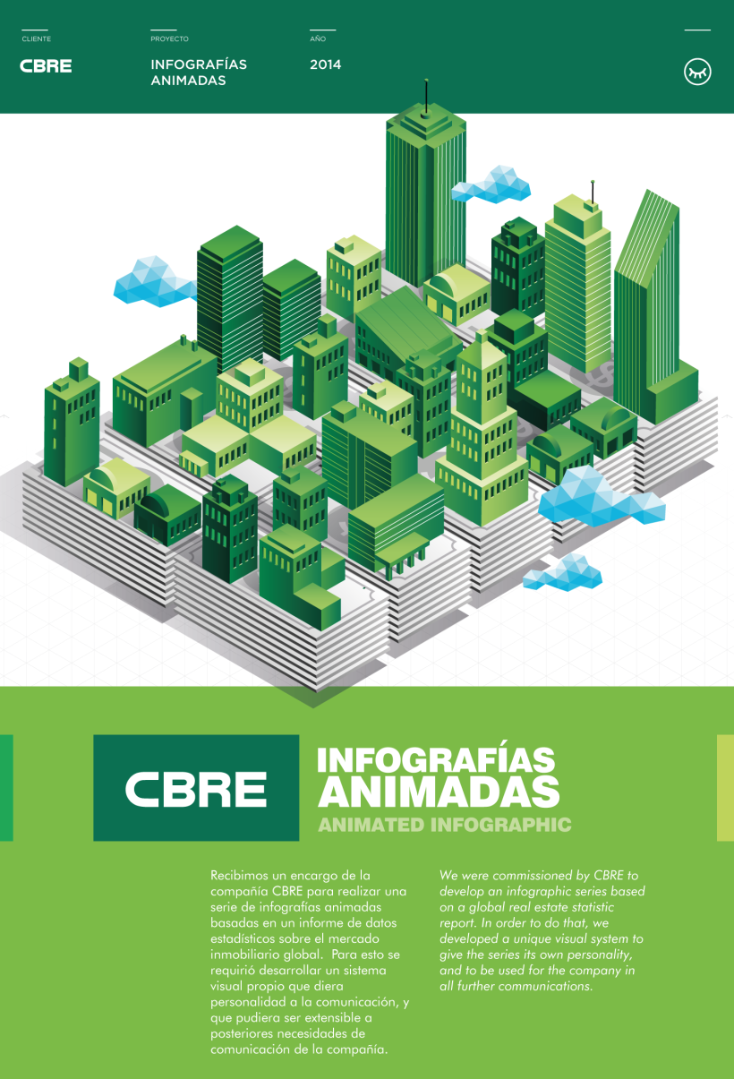 CBRE - Infografías Animadas. 0