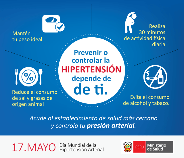 Dia Mundial de la Hipertensión Arterial - OMS 5