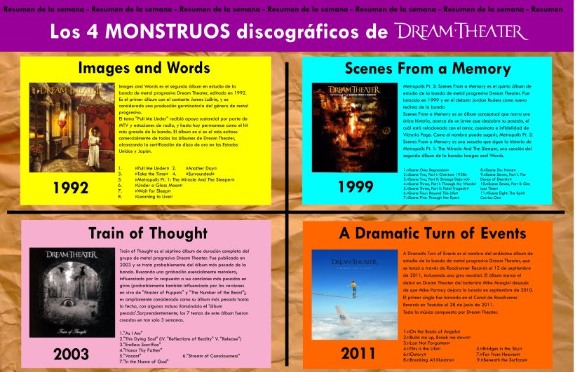 Revista - Dream Theater - Proyecto Universitario 7
