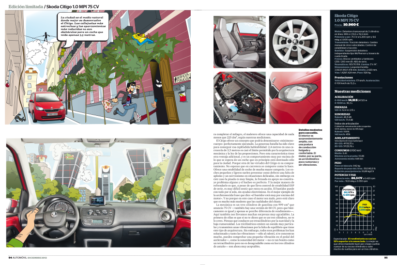 Publi-reportaje del Skoda Citygo para la revista Automóvil 3