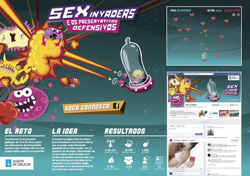 Sex Invaders 0