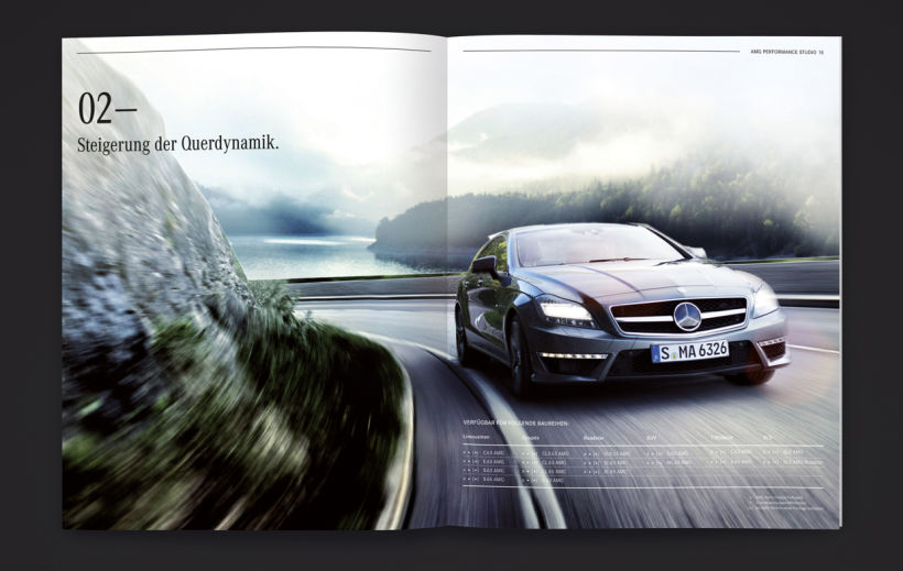 Mercedes-AMG Performance Studio – una seria de tres folletos 8