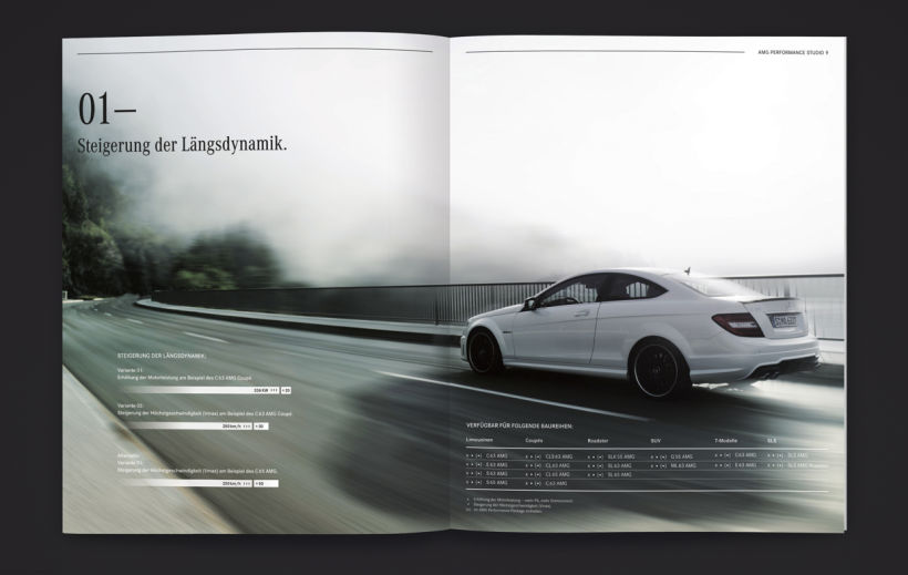 Mercedes-AMG Performance Studio – una seria de tres folletos 9
