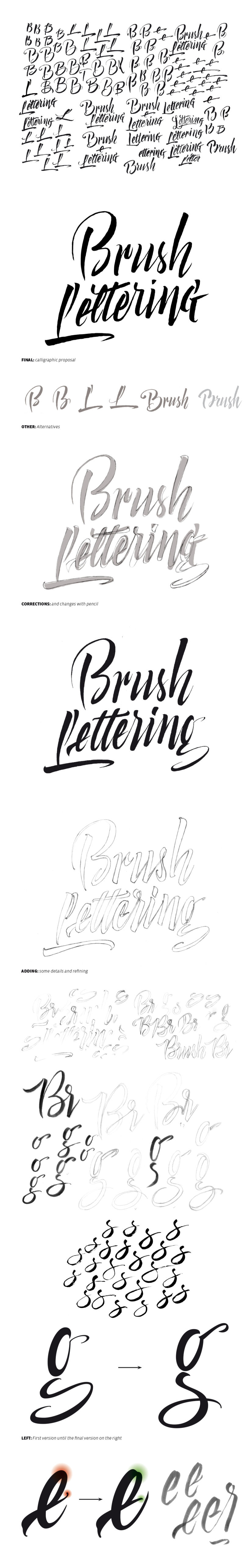 Brush Lettering 0