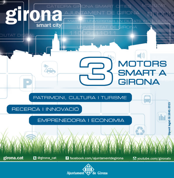 Girona, smart city 0