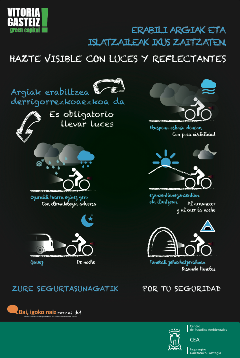 Diseño de cartelería para campaña informativa sobre el uso de luces y candados en la bicicleta y copmo registrarlas 1