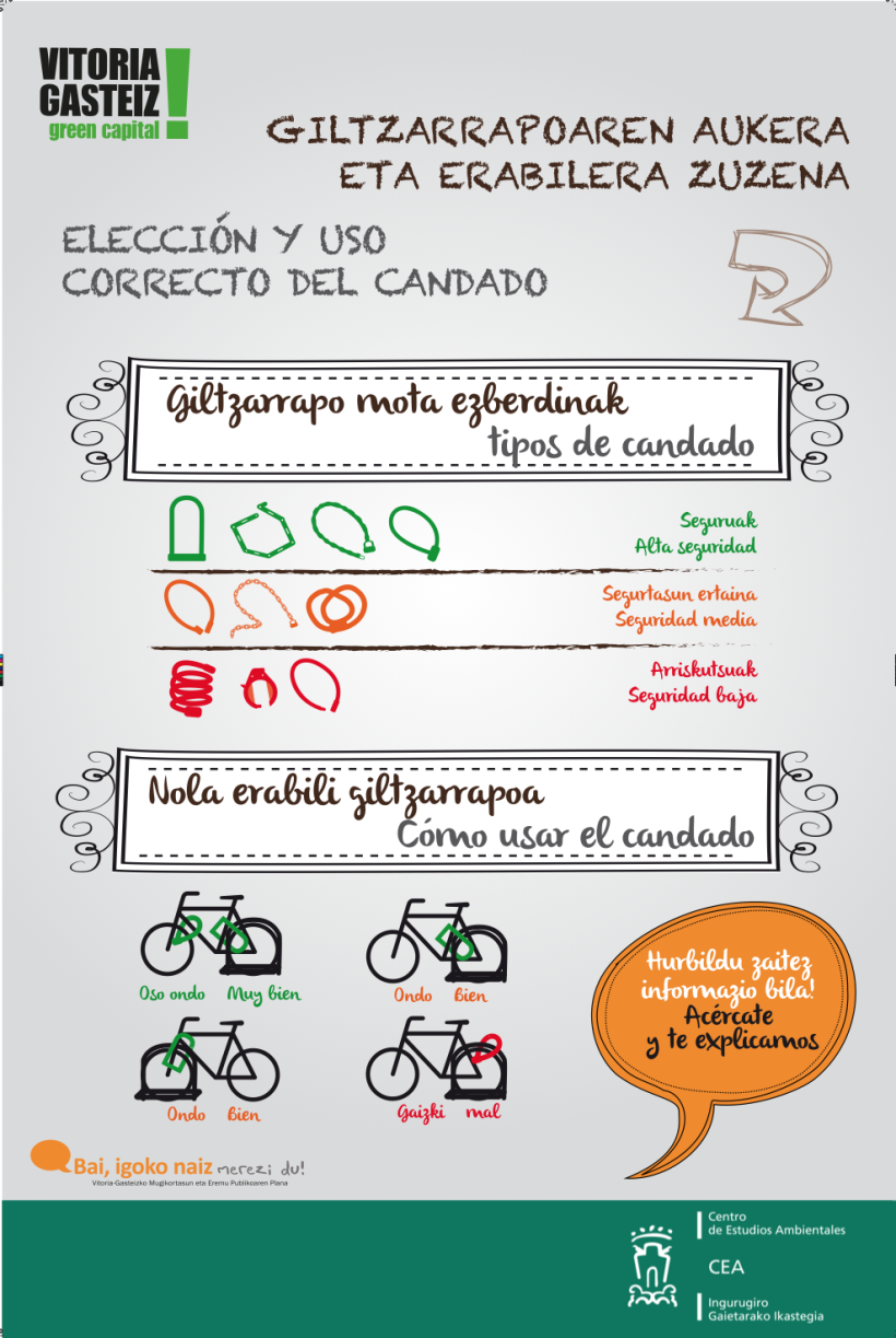 Diseño de cartelería para campaña informativa sobre el uso de luces y candados en la bicicleta y copmo registrarlas 4