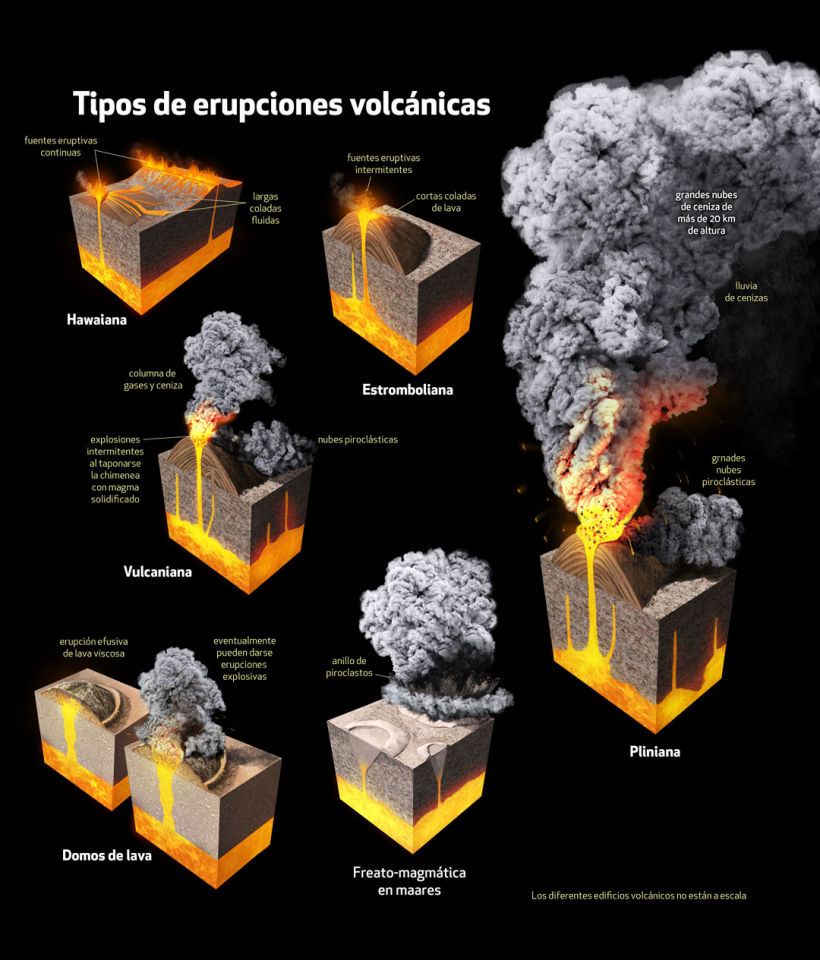 Volcanes de México, Quo Enero 2014 10