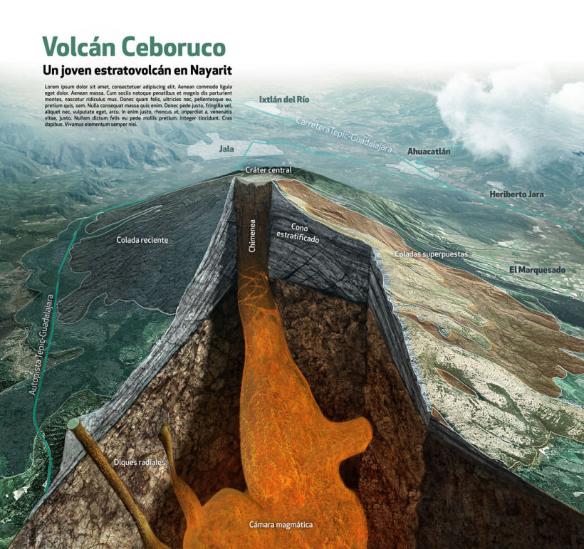 Volcanes de México, Quo Enero 2014 4