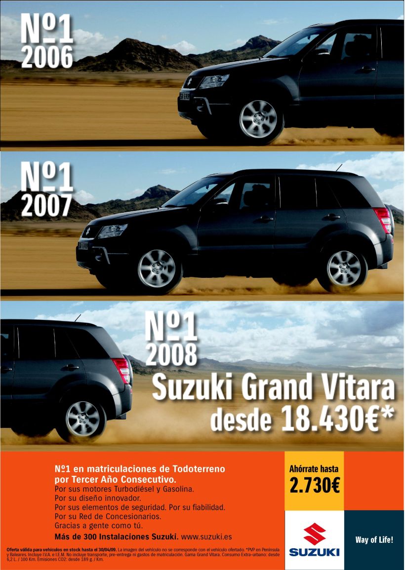 Gráfica Suzuki Grand Vitara (Nº1 Todoterrenos 2006/08). 0