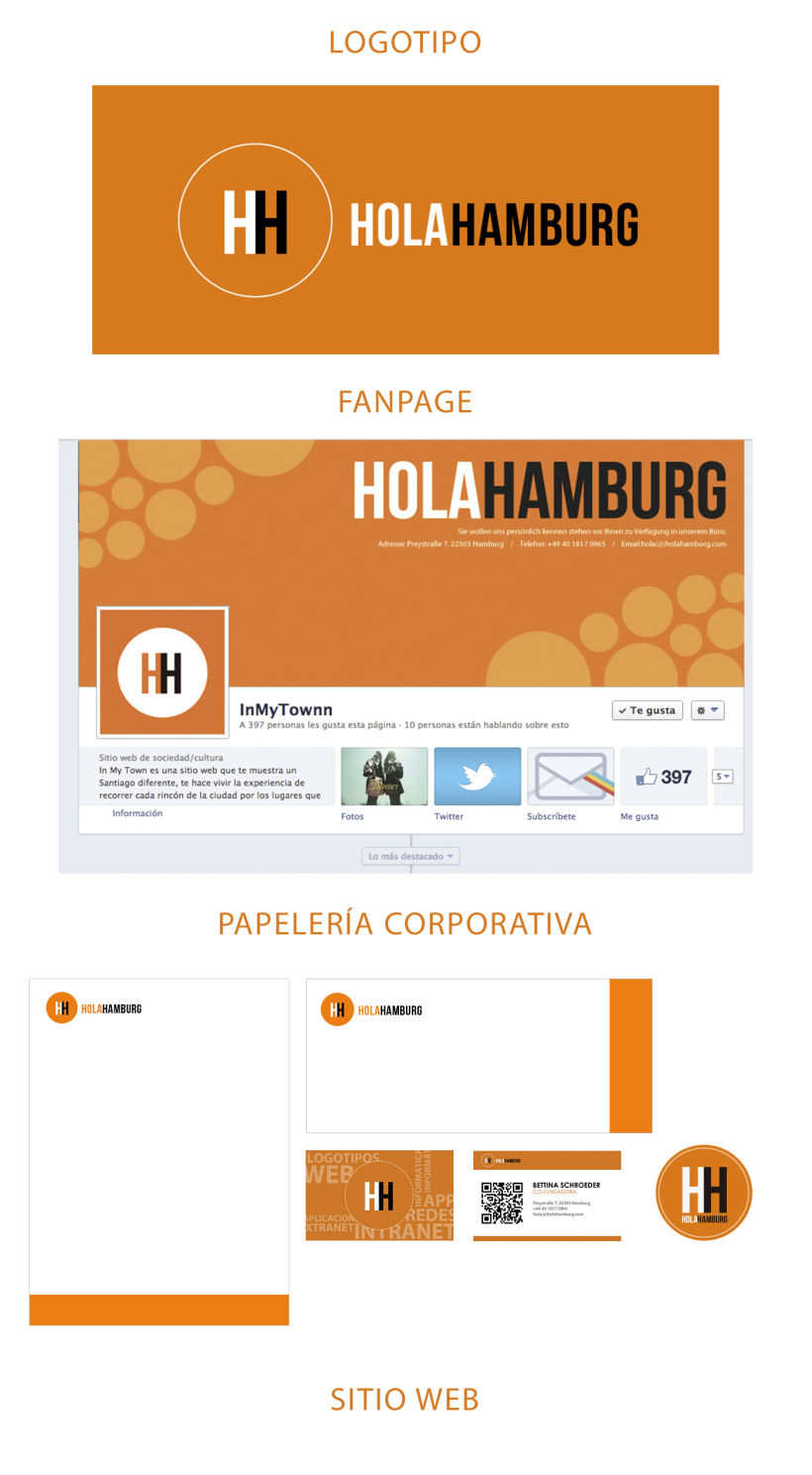 Branding HolaHamburg -1