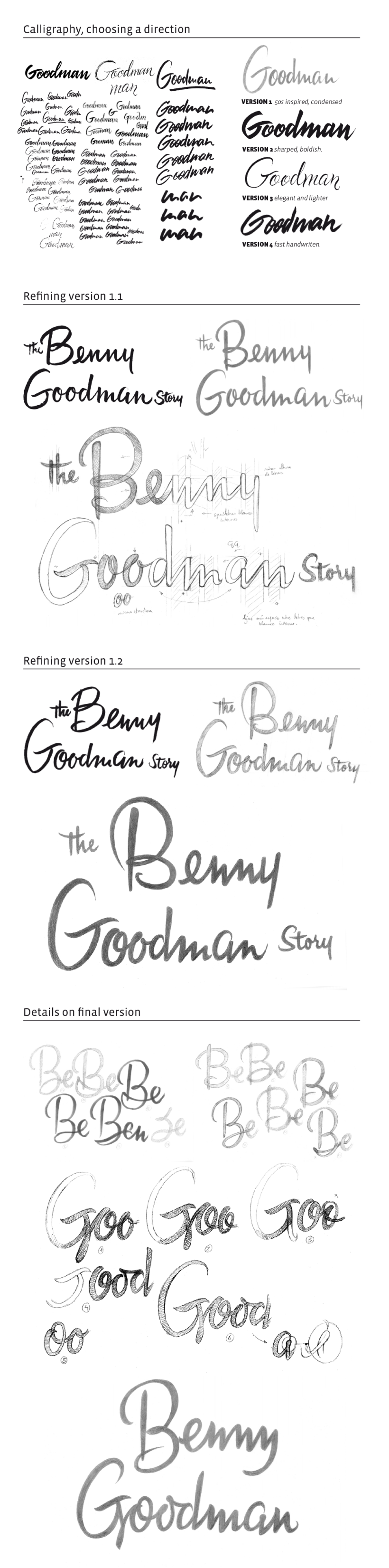 The Benny Goodman Story 2