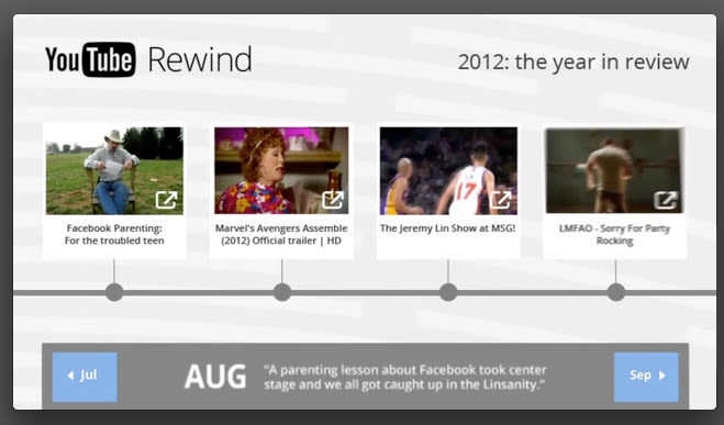 YouTube Rewind 2012 7