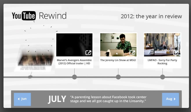 YouTube Rewind 2012 6