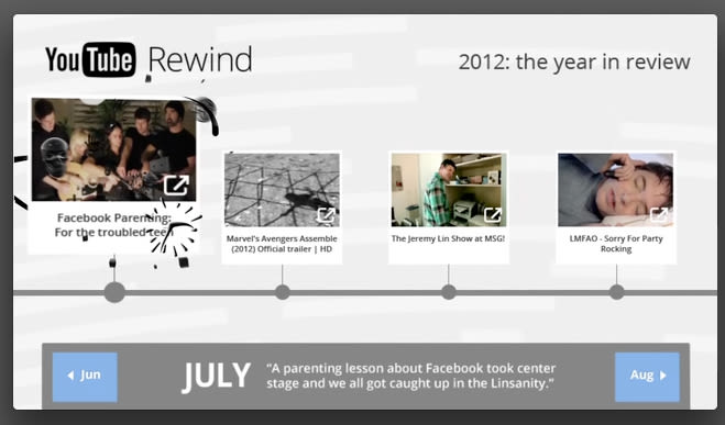 YouTube Rewind 2012 5