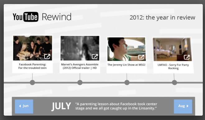 YouTube Rewind 2012 3